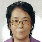 성명순
